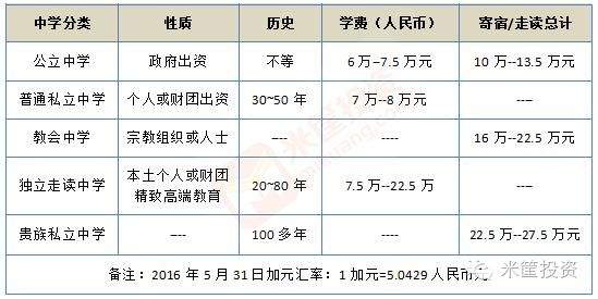哥斯达黎加消费高吗？深度解析当地生活成本