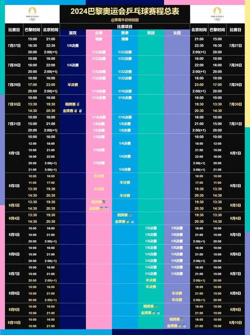 赛程到底是什么意思？一看就懂的赛程解释