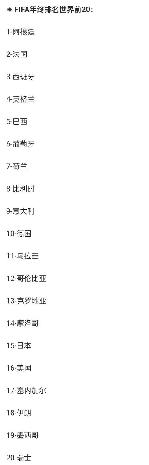 阿根廷足球队世界排名第几？最新FIFA排名揭晓！