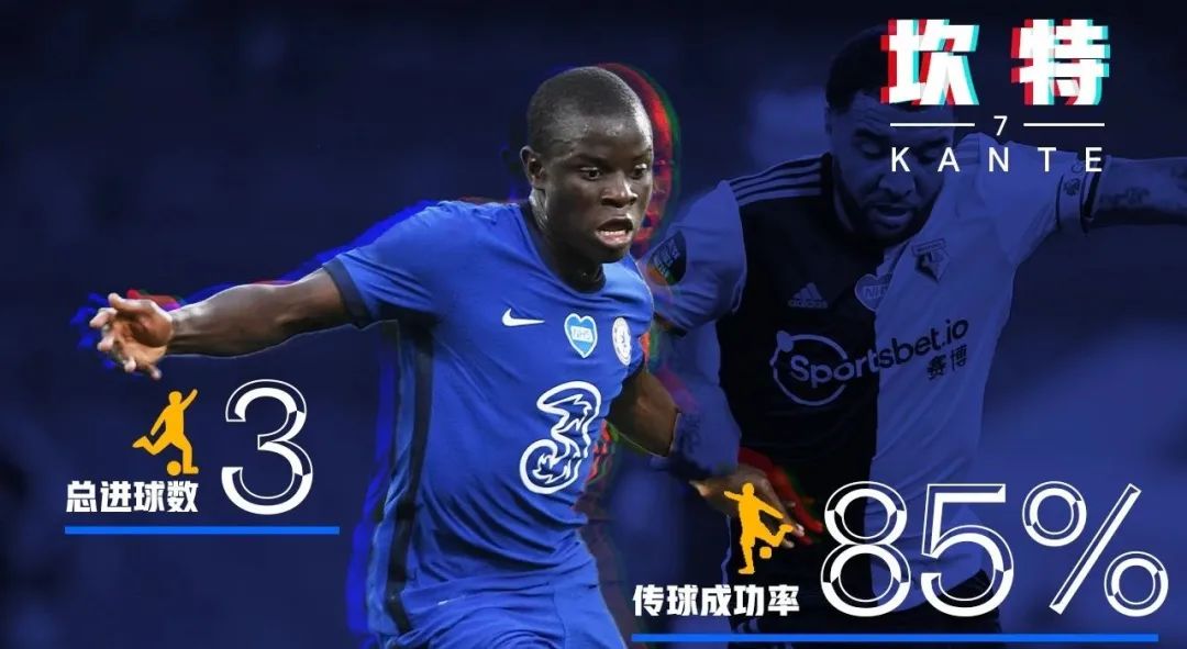 坎特为什么被2K删了？游戏角色遭移除原因揭秘