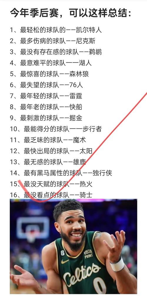 不懂季后赛？这篇带你快速了解季后赛的含义和流程