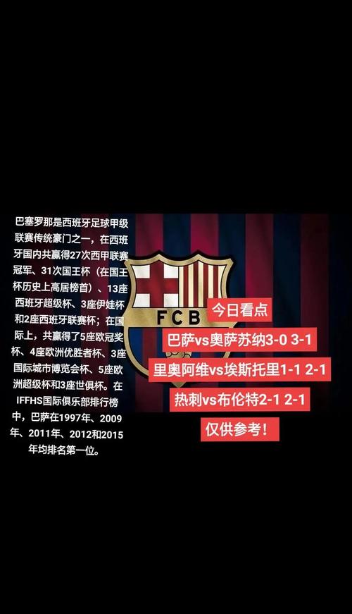 西班牙有哪些厉害的足球队？深度解析西甲豪门