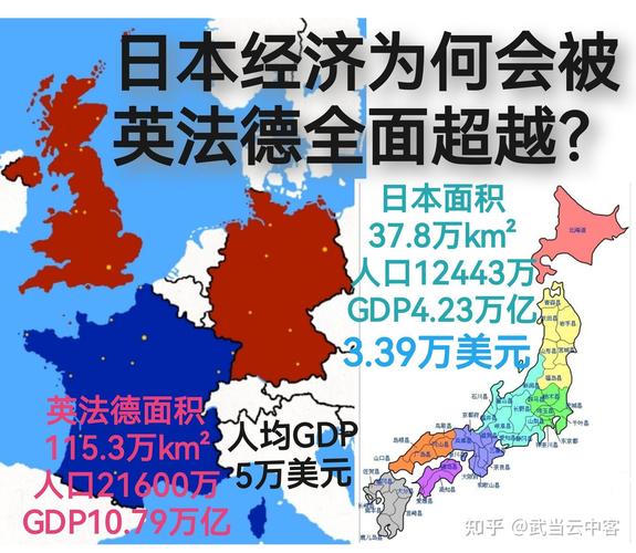 法国德国哪个更发达？经济实力、军事实力深度对比分析