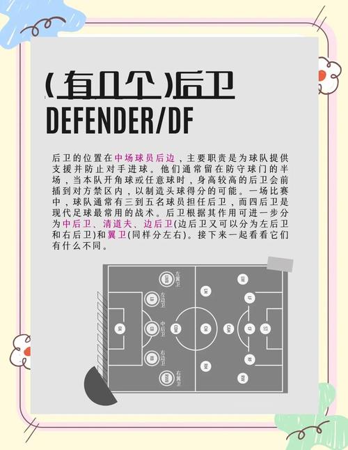 想知道控球后卫是干什么的？这篇告诉你答案