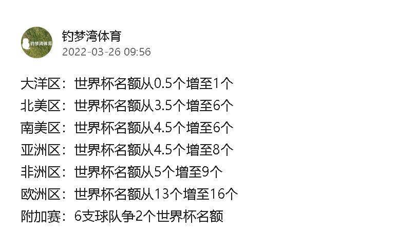 南美洲世界杯预选赛有多少个晋级名额？一文带你了解