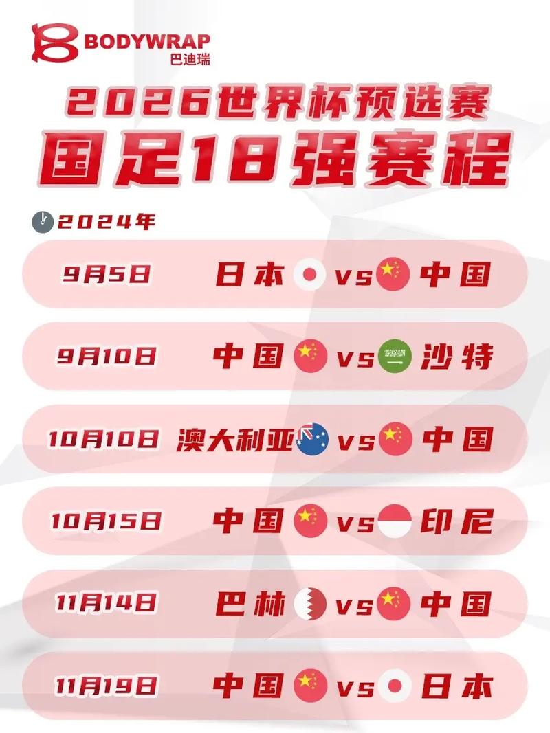 世预赛开赛时间及地点一览：不容错过的精彩赛事