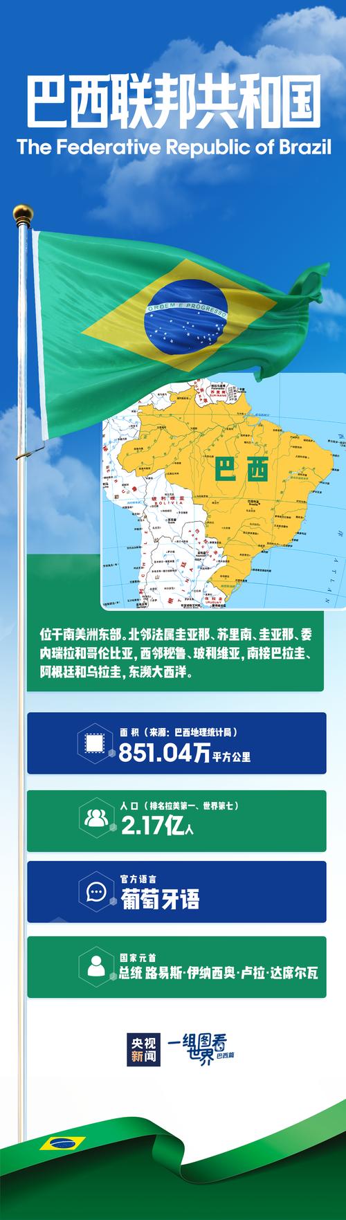 巴西是怎样一个国家？探秘南美最大国的风土人情