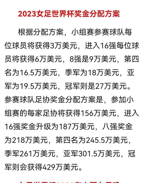 世界杯奖金怎么分配？冠军能拿多少钱？