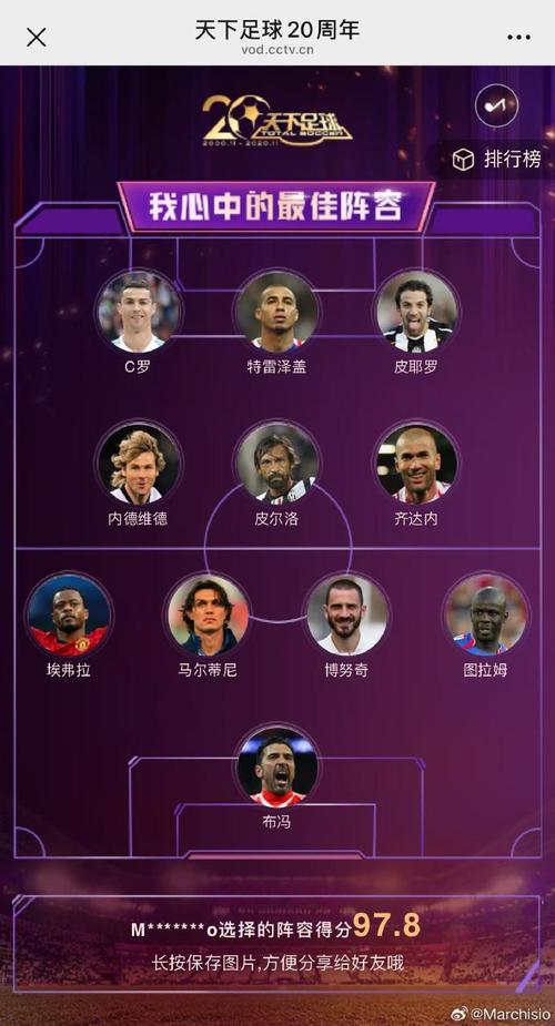 各大联赛哪些球队参加欧冠?一文看懂欧冠参赛球队阵容