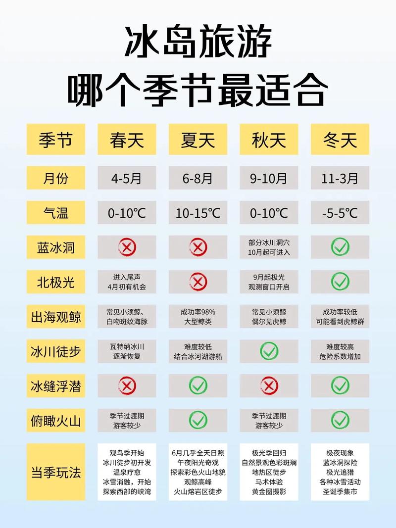 急需查询冰岛时间？现在冰岛几点钟一目了然