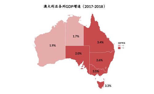 澳大利亚和美国关系有多近？深度分析：盟友还是附属国