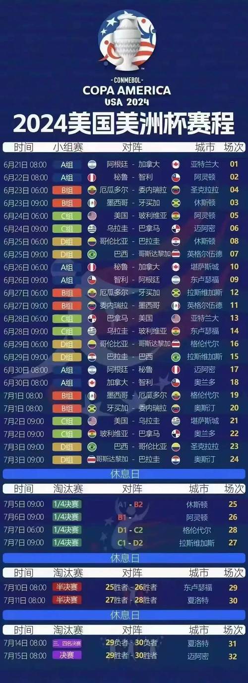想知道美洲杯几年一届？这里有完整答案