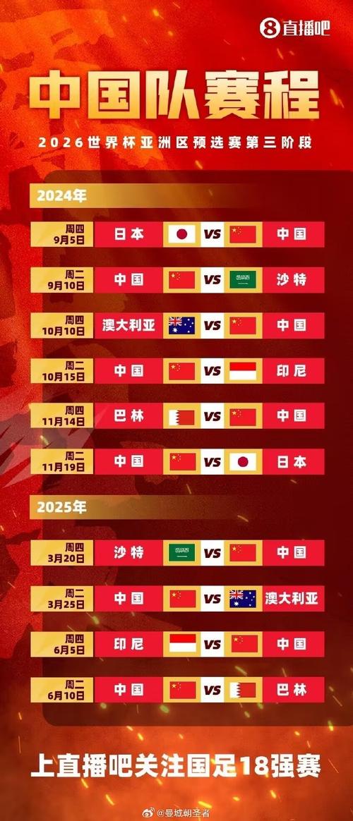 国足今晚比赛几点开始？赛程安排和重要看点