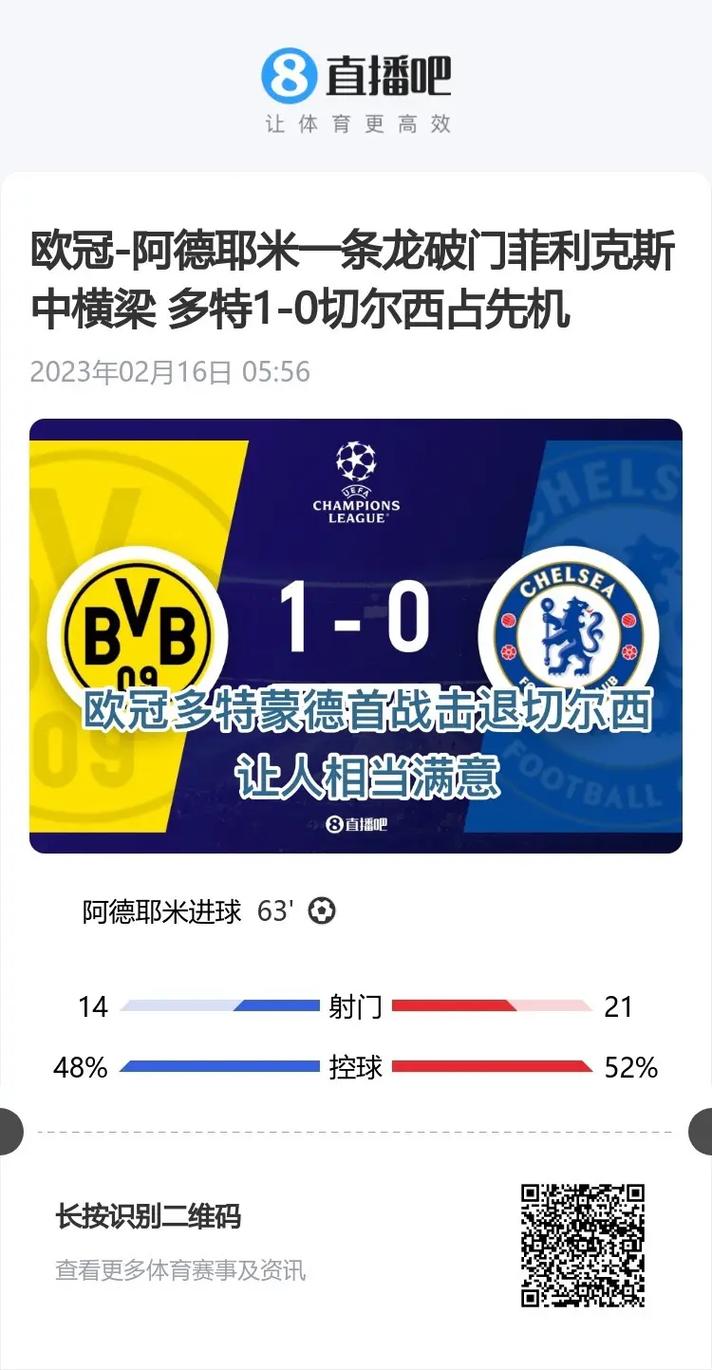 一文读懂切尔西欧冠夺冠次数：你绝对想不到！