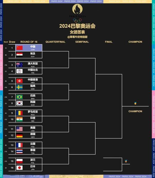 乒乓球比赛几局？一场比赛到底打几局？