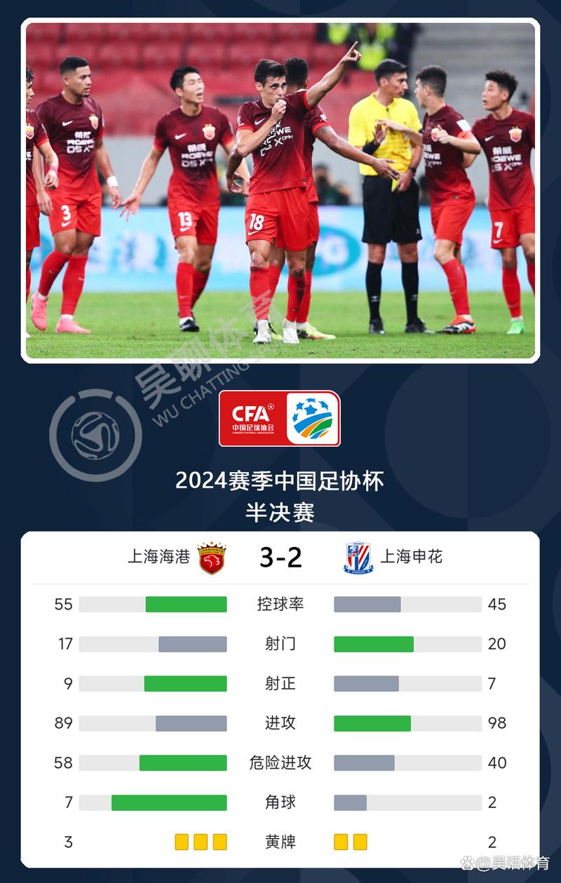 2024足协杯决赛几点开球？赛程安排看这里