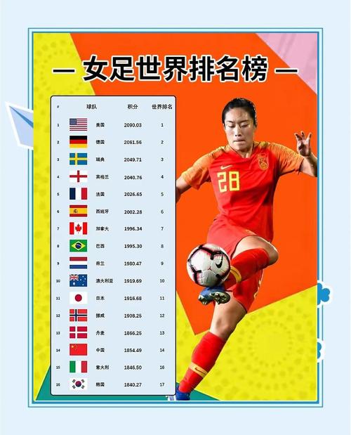 中国男足对战女足谁更强？专业人士深度分析