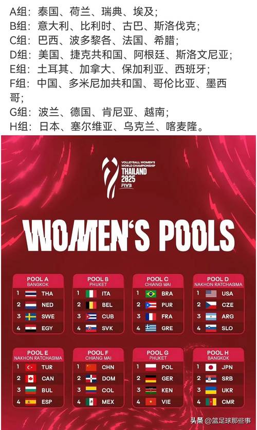 想知道女排世界杯的举办周期？带你了解这项顶级赛事