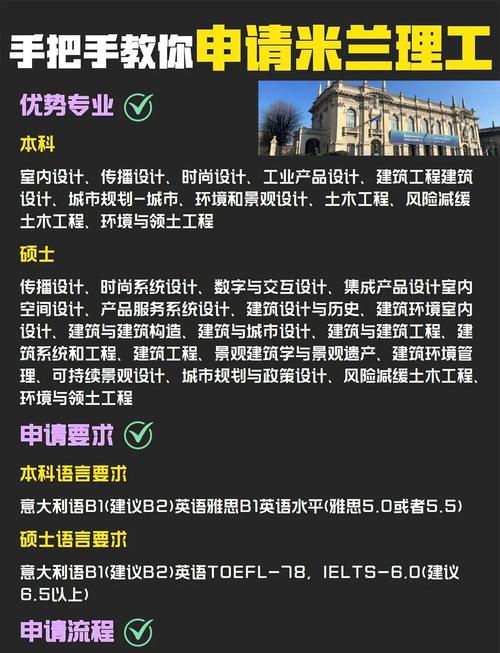 米兰理工大学值得申请吗？学费、生活成本及优势分析