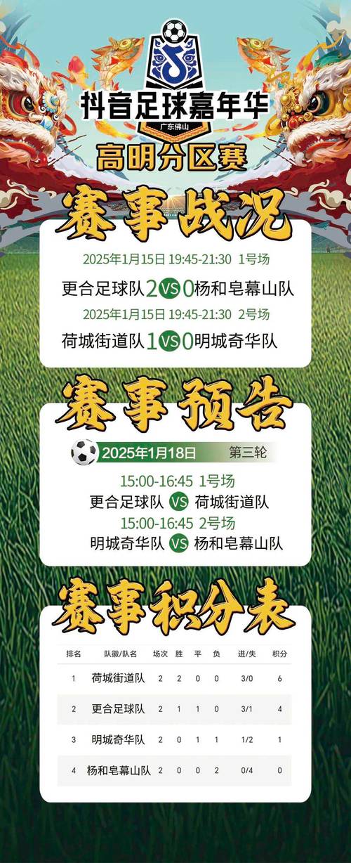 今晚几场足球比赛？赛事预告及直播平台一览！