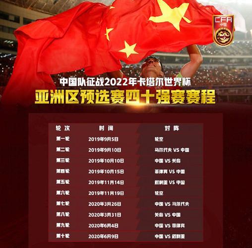 国足几次进入世界杯？历史数据告诉你答案