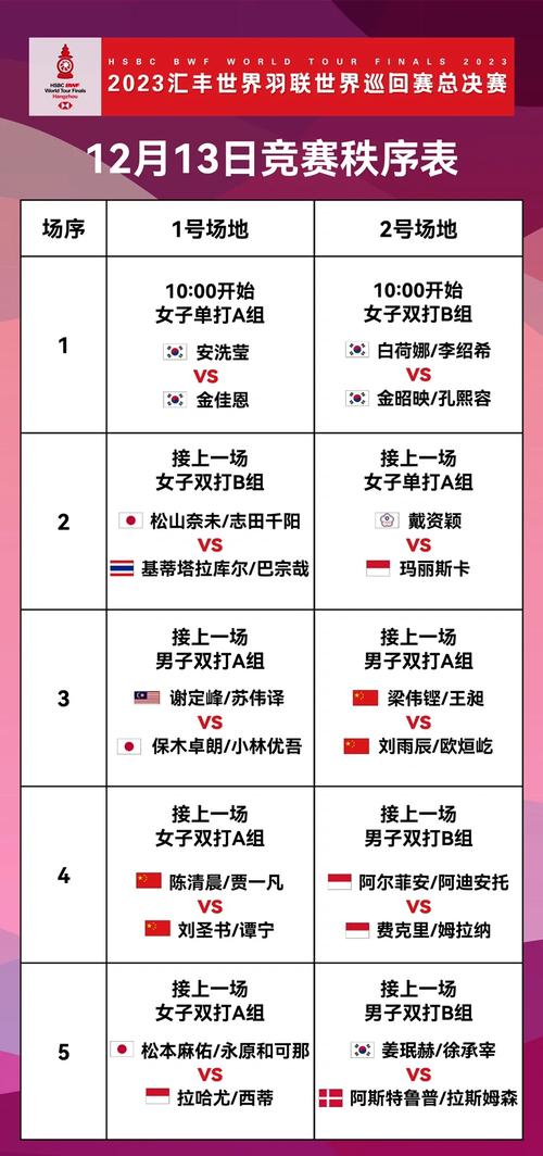 急问！日联杯决赛是几回合比赛？