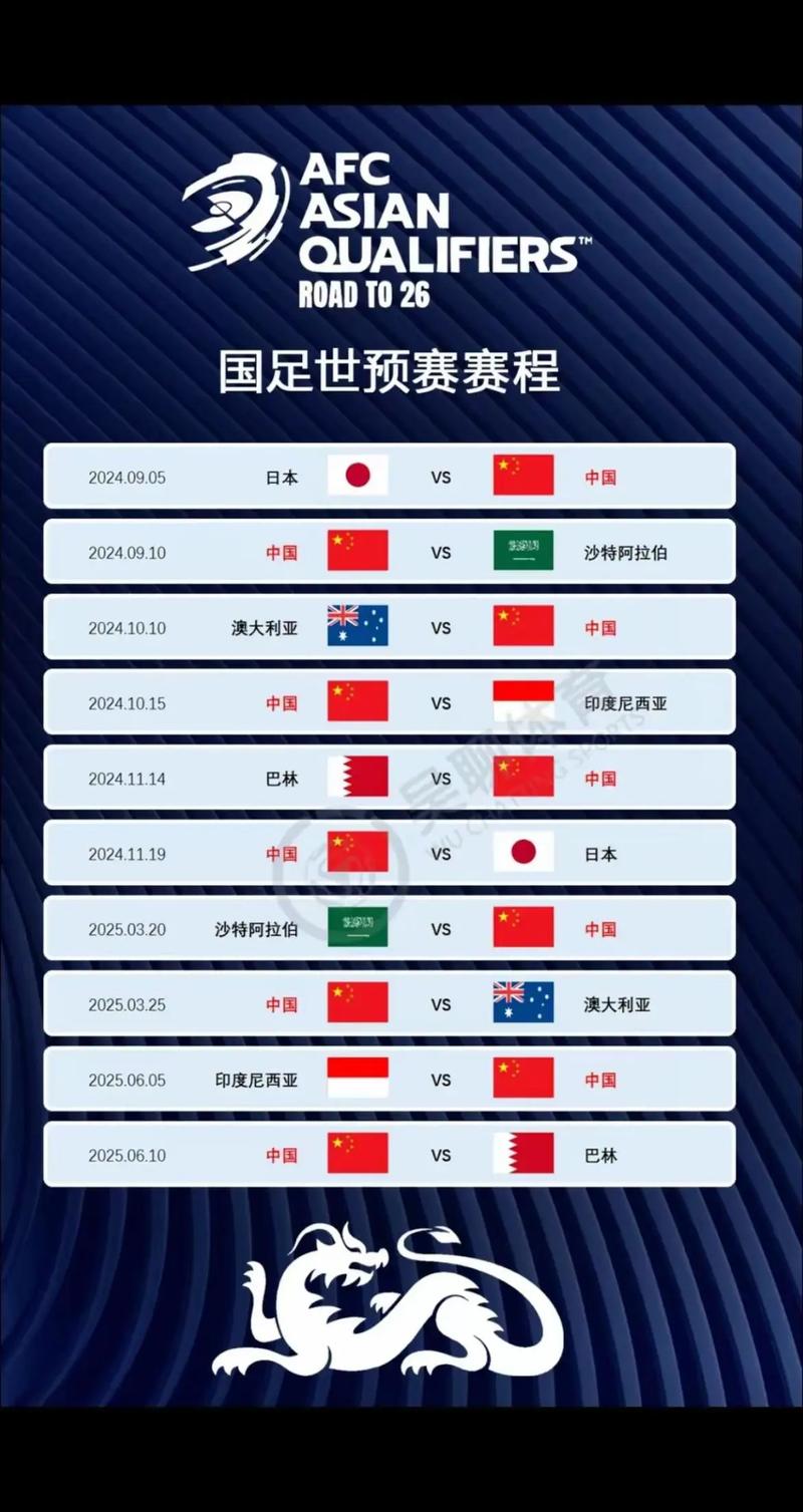 世预赛开赛时间及地点一览：不容错过的精彩赛事