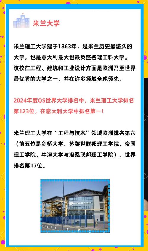 米兰理工大学值得申请吗？学费、生活成本及优势分析