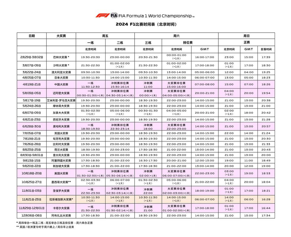 2024-2025赛季季后赛什么时间开始？精彩赛事不容错过，立即查看时间