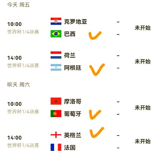 世界杯四年一届的真相，你知道多少？细说世界杯周期