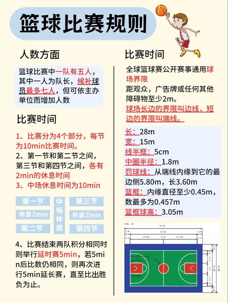 NBA附加赛比赛规则是什么？小白也能轻松看懂