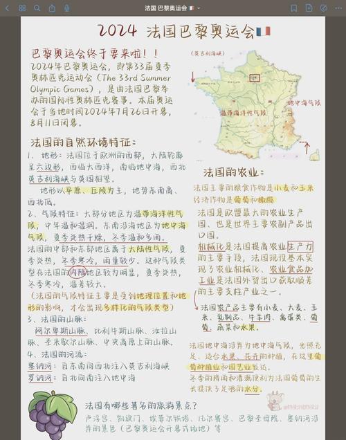法国首都是哪个城市？深度解析巴黎的地理位置和人文景观。