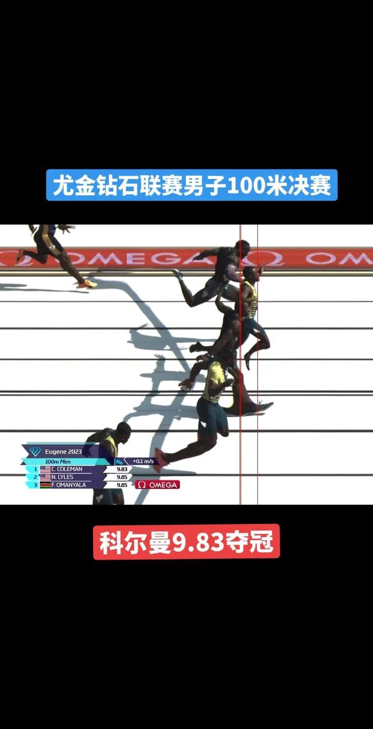60米决赛：莱尔斯与科尔曼的惊险速度比拼！
