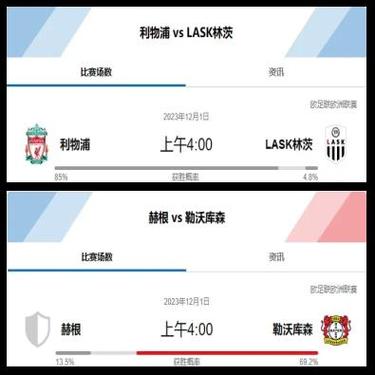 欧联杯小组赛几轮？别再被复杂的赛制搞晕了