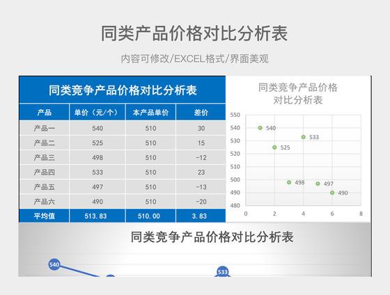 bet007有哪些特点？与同类产品对比评测