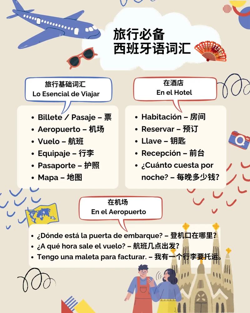 西班牙人英语单词怎么读？教你正确发音