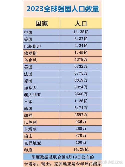 细数全球国家数量：世界上究竟有多少个国家？