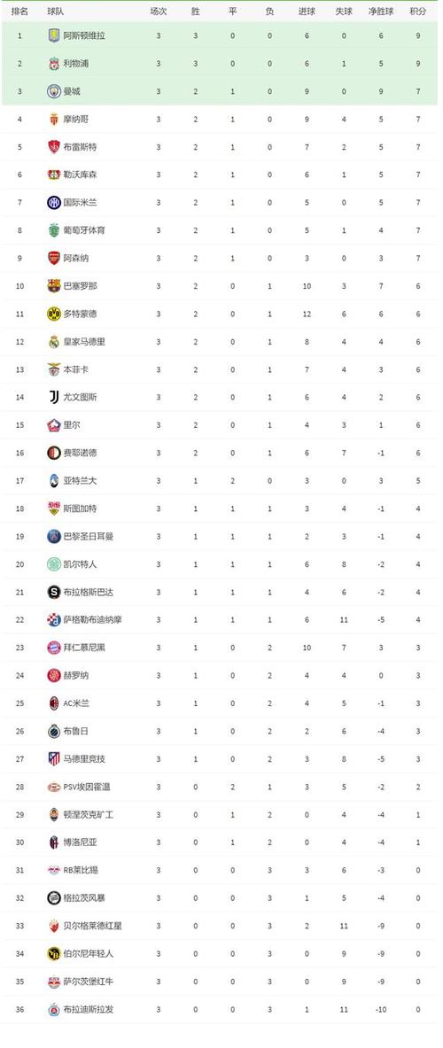 2024欧冠16强对阵图解，谁将问鼎冠军？