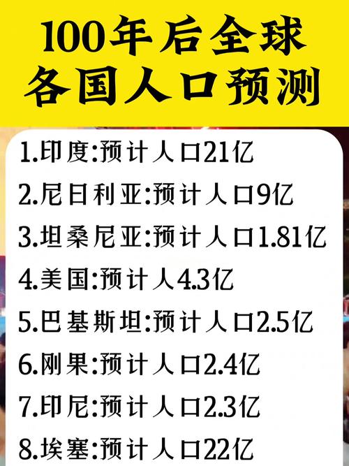 揭秘巴基斯坦人口数量：最新数据、增长速度及未来预测