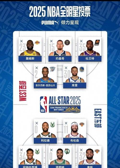 如何快速观看NBA集锦？最全NBA集锦观看指南！