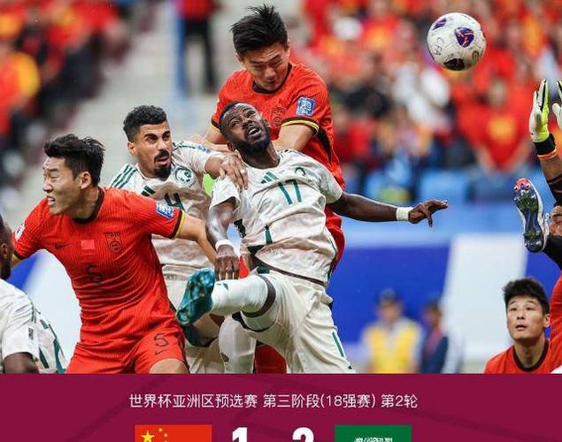 国足排名持续下滑，它真的是全世界最差的足球队吗？球迷心声