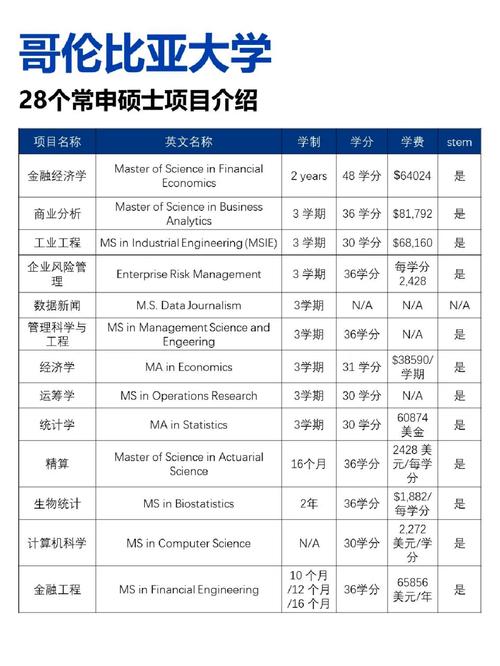哥伦比亚华人数量惊人吗？数据分析及生活现状