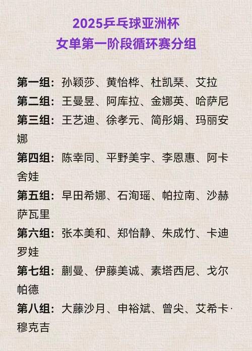 想知道世界杯名额怎么分配？这里有最全的答案