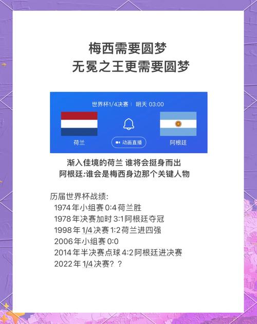 卡塔尔世界杯：阿根廷和荷兰谁更强？历史战绩与实力对比