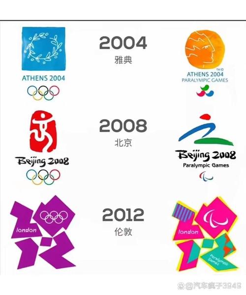 北京奥运会：盛会背后，中国究竟亏损多少？