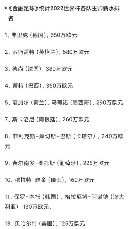 国足队员年薪曝光，到底有多少人民币？值不值这个价？