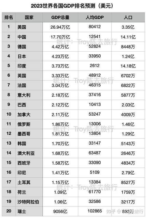 乌克兰现在是发达国家吗？深度解析其经济发展