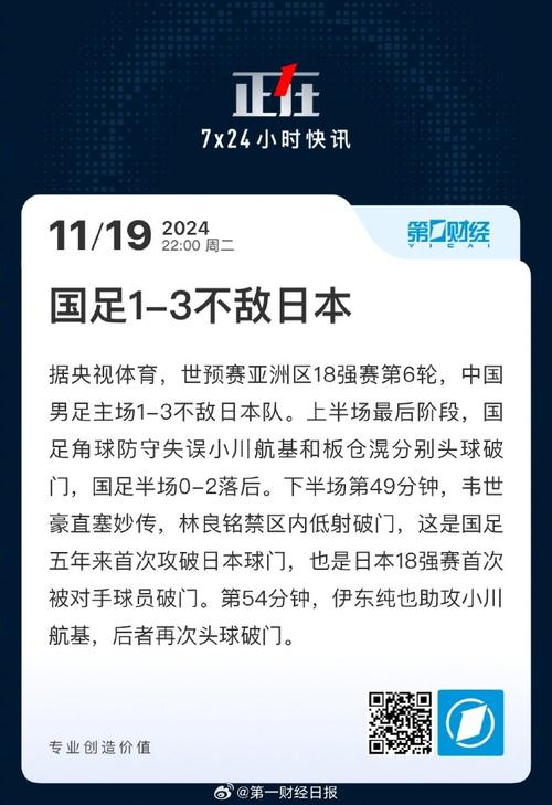 国足表现差强人意？细数中国足球的痛点和改进方向！