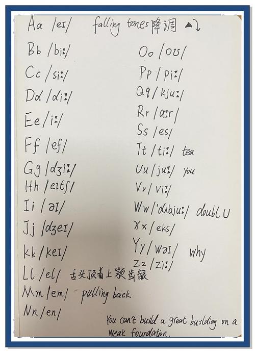 约翰逊英文名发音指南：三种读法辨析