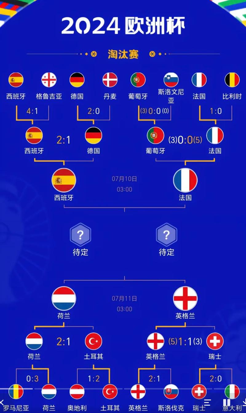 法国欧洲杯夺冠次数：历史战绩及夺冠秘诀